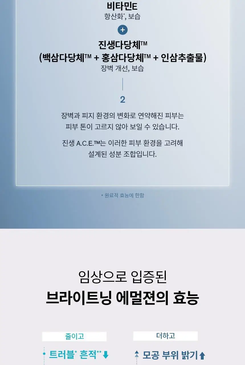 [NEW/미백] 설화수 자정유액 125ml 상세페이지 4